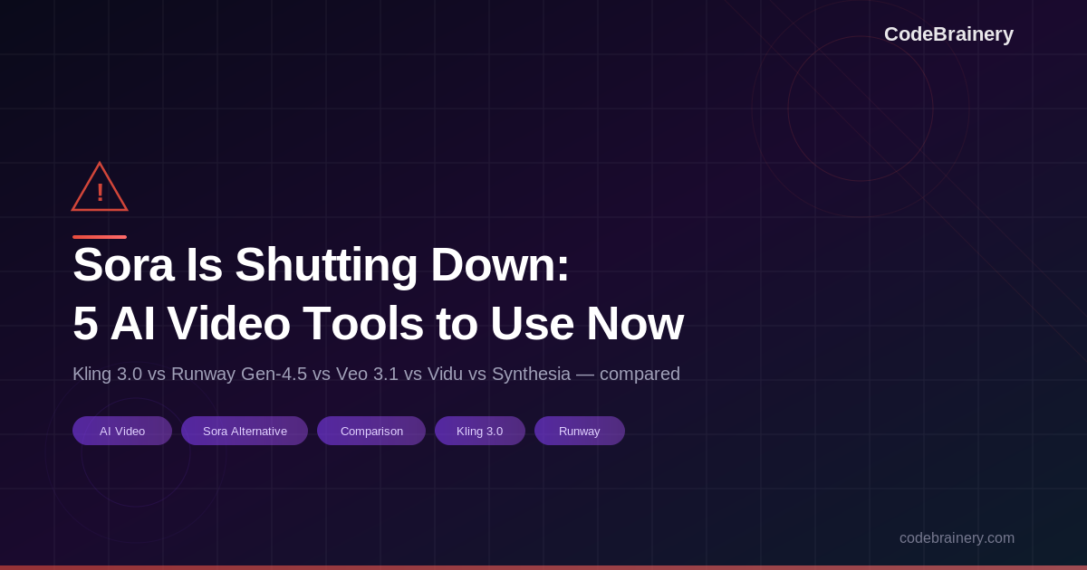 Sora Is Shutting Down: 5 AI Video Tools to Use Now
