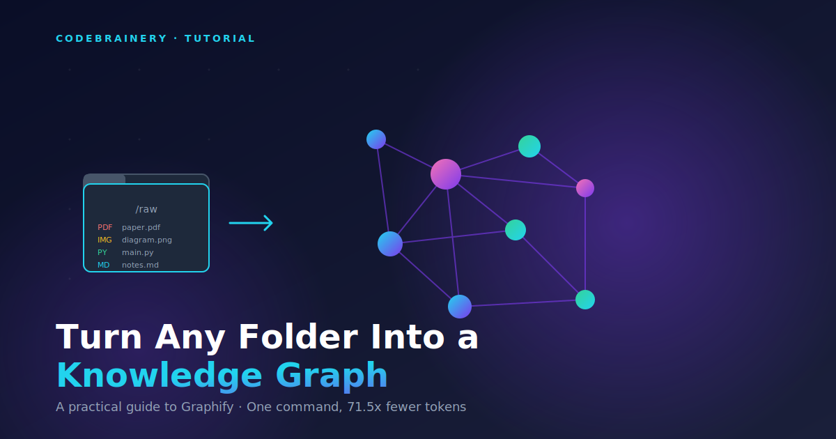 Graphify: Folder to Knowledge Graph in 5 Minutes