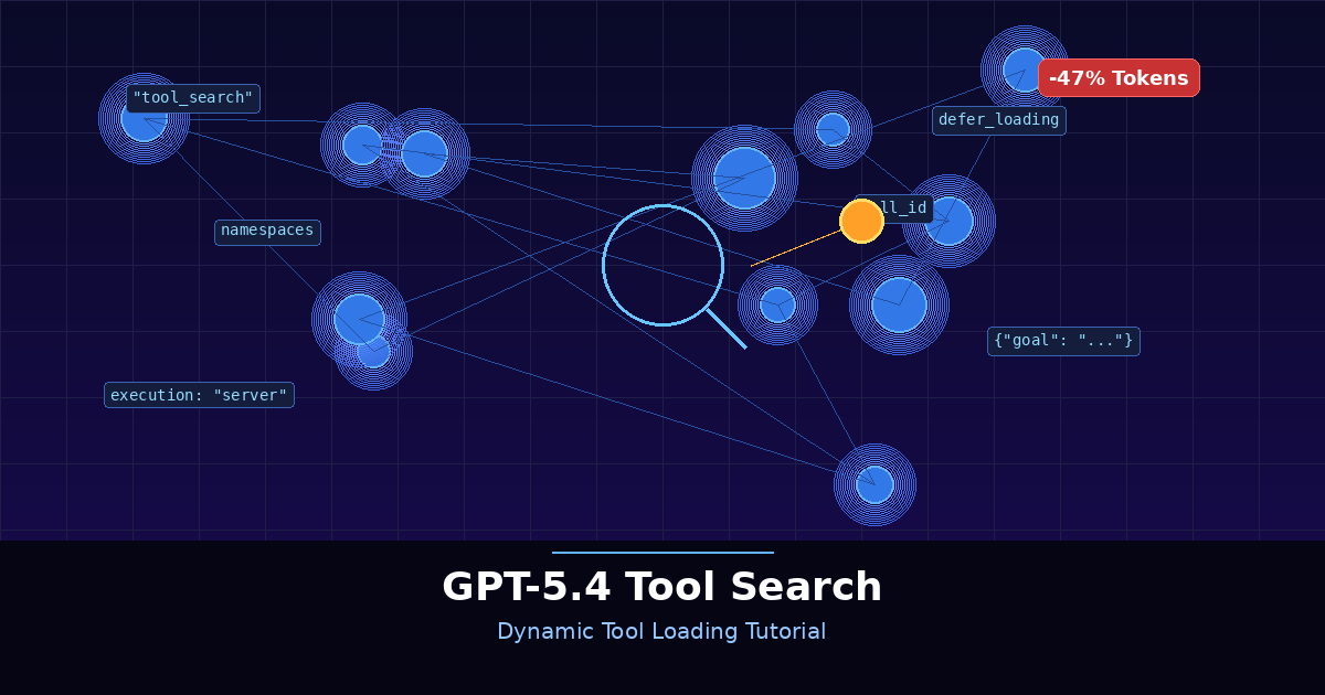 GPT-5.4 Tool Search: Load Only What You Need