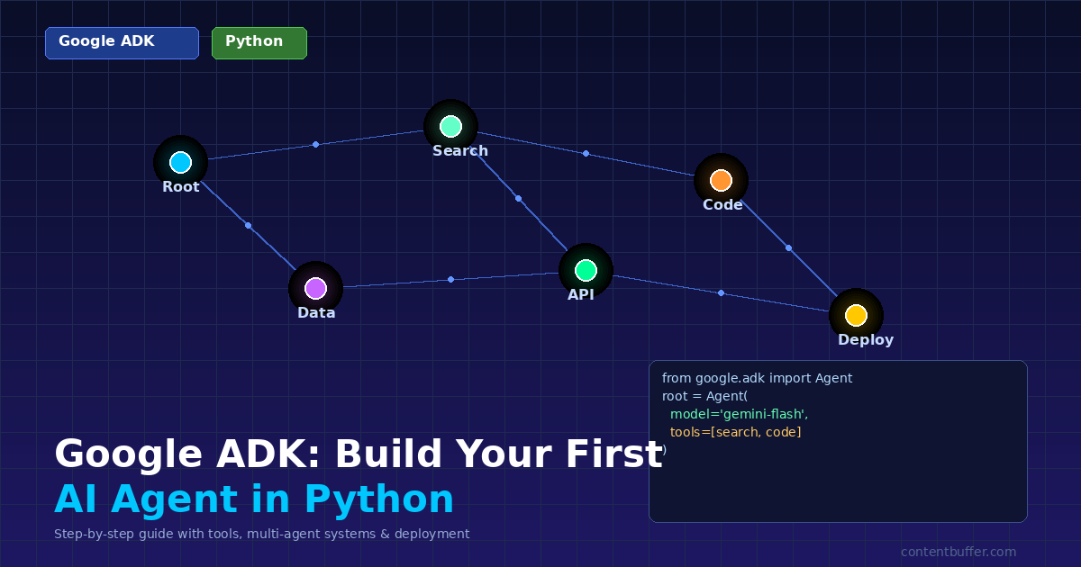 Google ADK: Build Your First AI Agent in Python