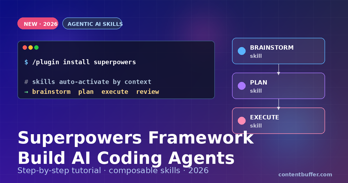 Superpowers Framework: Composable Skills for AI Agents