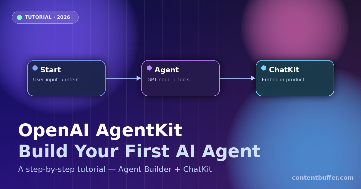 OpenAI AgentKit Tutorial: Build Your First AI Agent