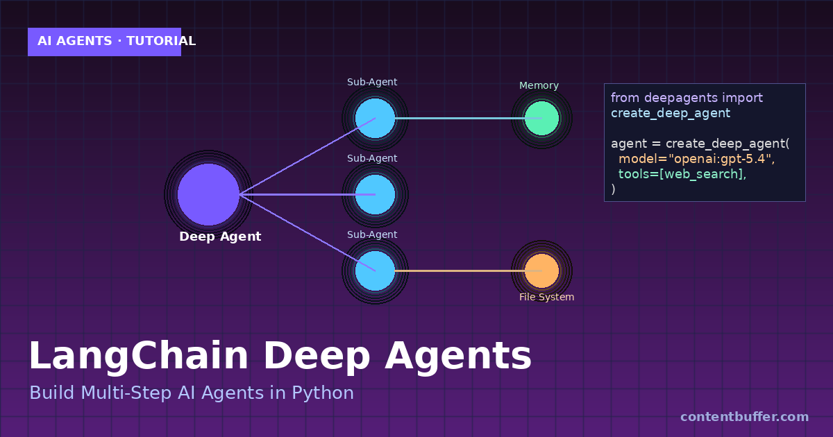 LangChain Deep Agents: Build Multi-Step AI Agents