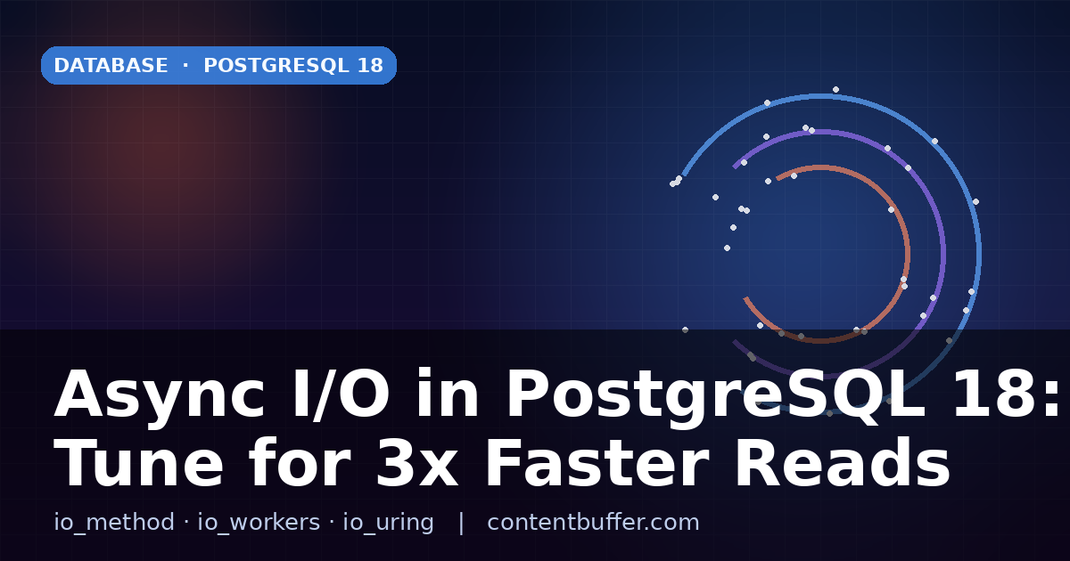 PostgreSQL 18 Async I/O: Tune for 3x Faster Reads
