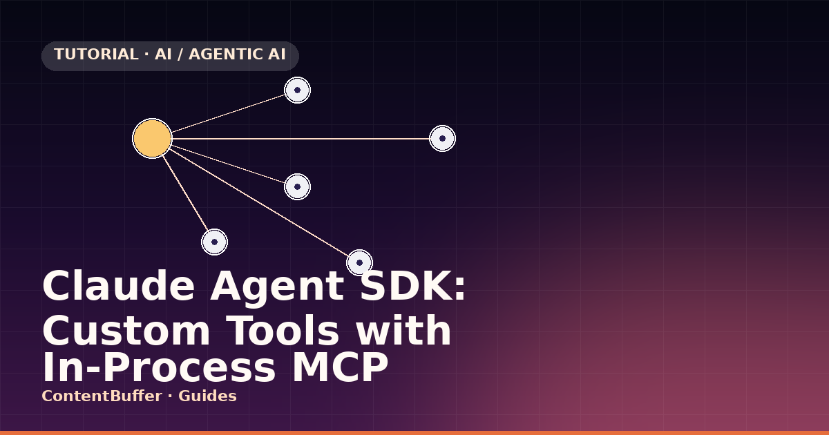 Claude Agent SDK: Custom Tools with In-Process MCP
