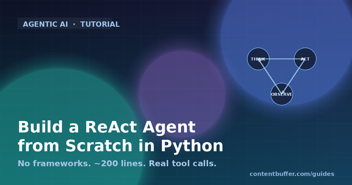 Build a ReAct Agent from Scratch in Python (No Framework)