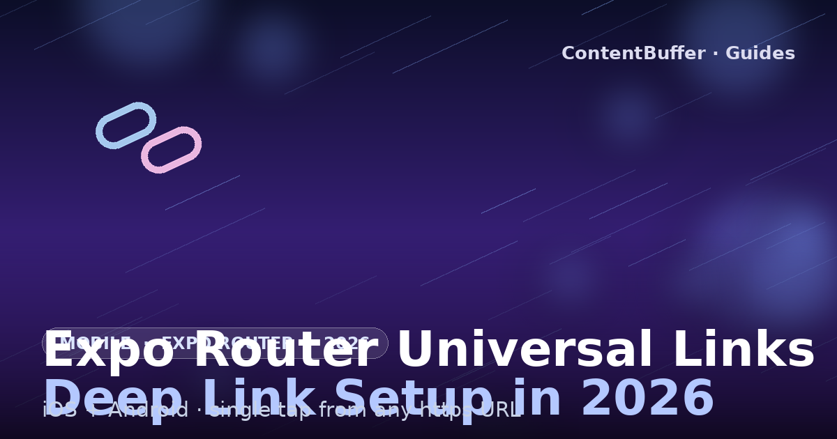 Expo Router Universal Links: Deep Link Setup in 2026