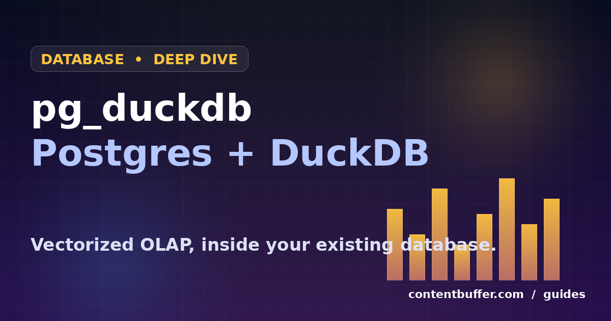 pg_duckdb Deep Dive: Postgres + DuckDB for Fast Analytics