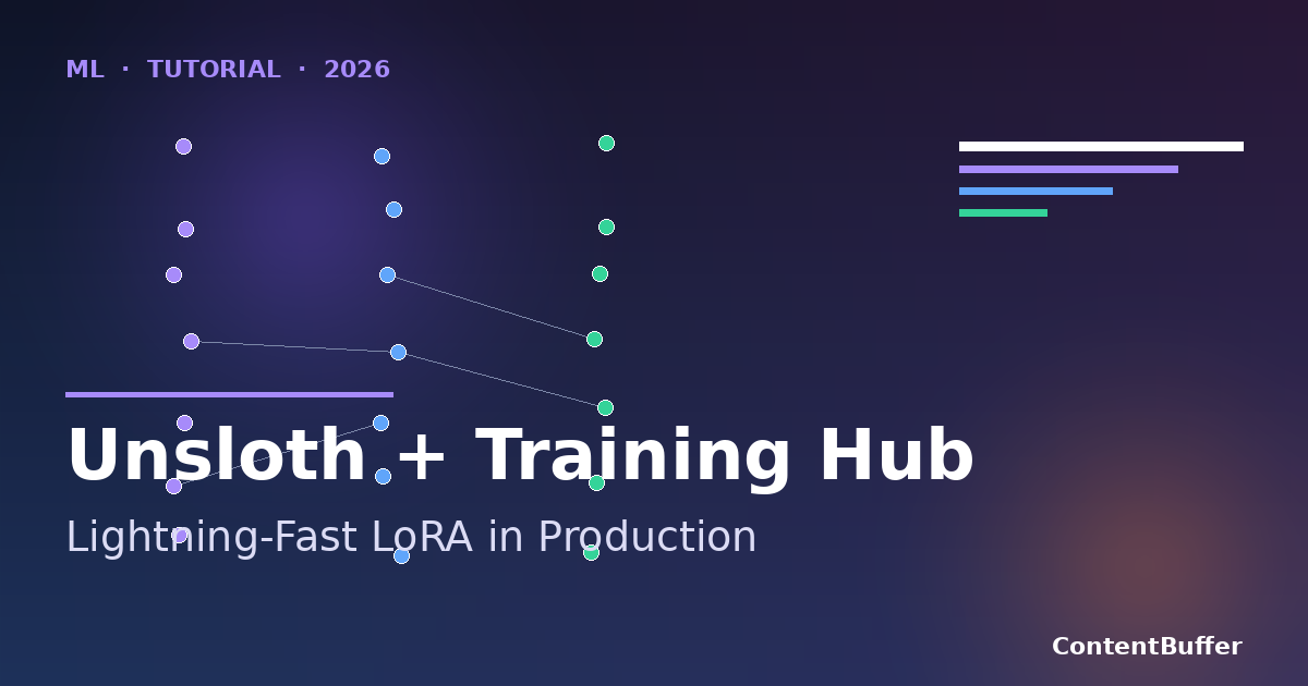Unsloth + Training Hub: Lightning-Fast LoRA in Production