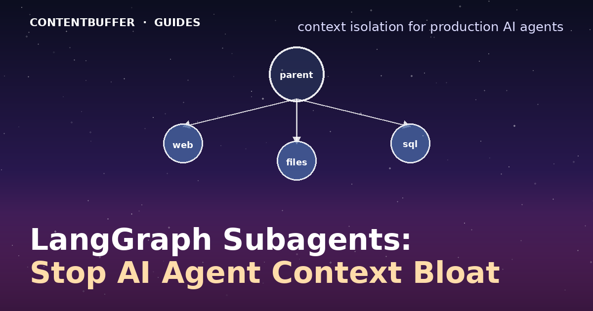 LangGraph Subagents: Stop AI Agent Context Bloat