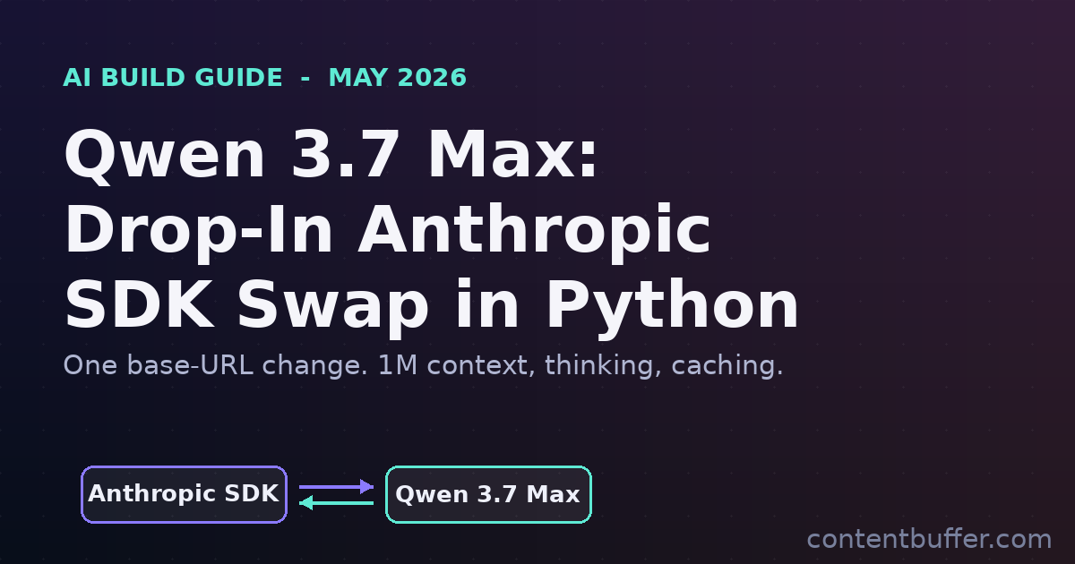 Qwen 3.7 Max: Drop-In Anthropic SDK Swap in Python