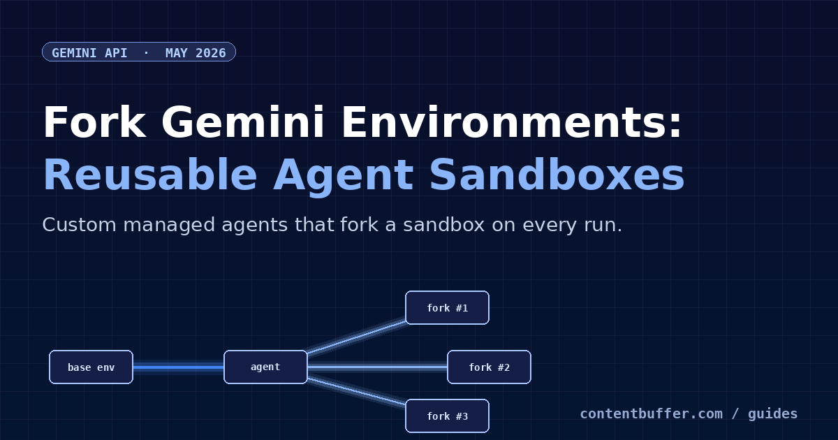 Fork Gemini Environments: Reusable Agent Sandboxes
