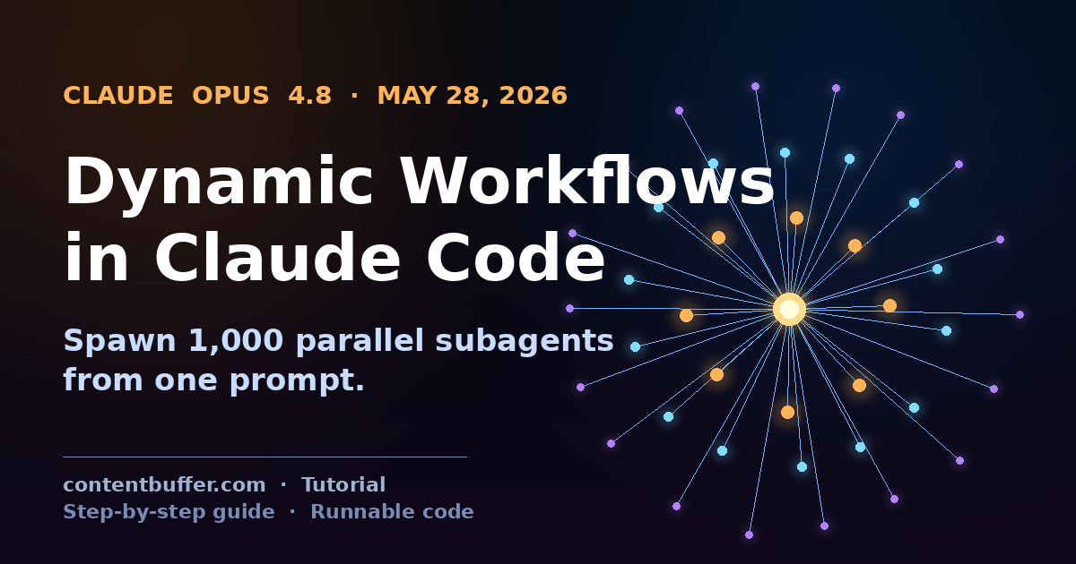 Dynamic Workflows in Claude Code: 1000 Subagent Tutorial