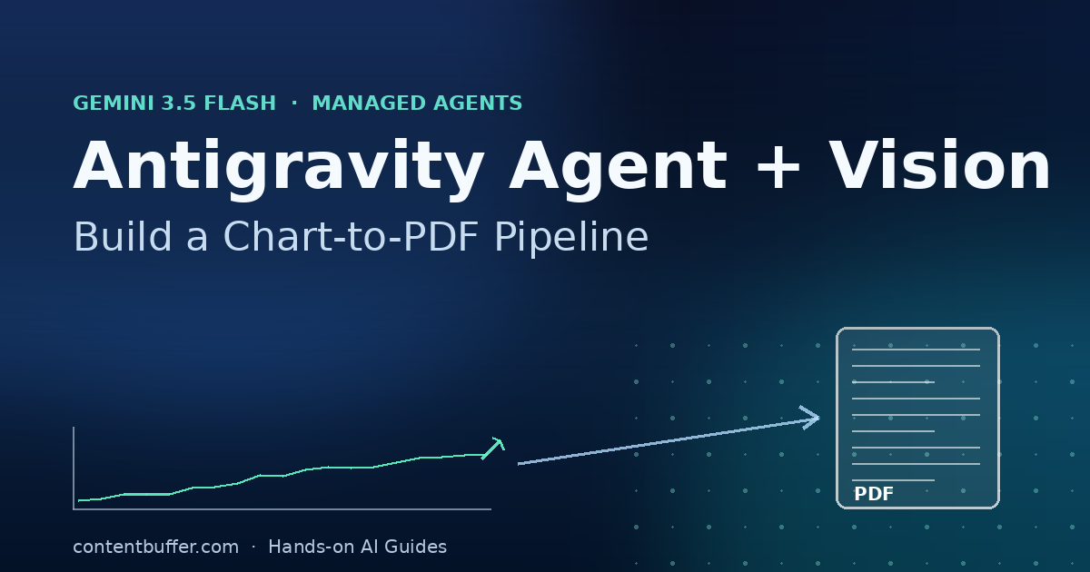 Antigravity Agent + Vision: Build a Chart-to-PDF Pipeline