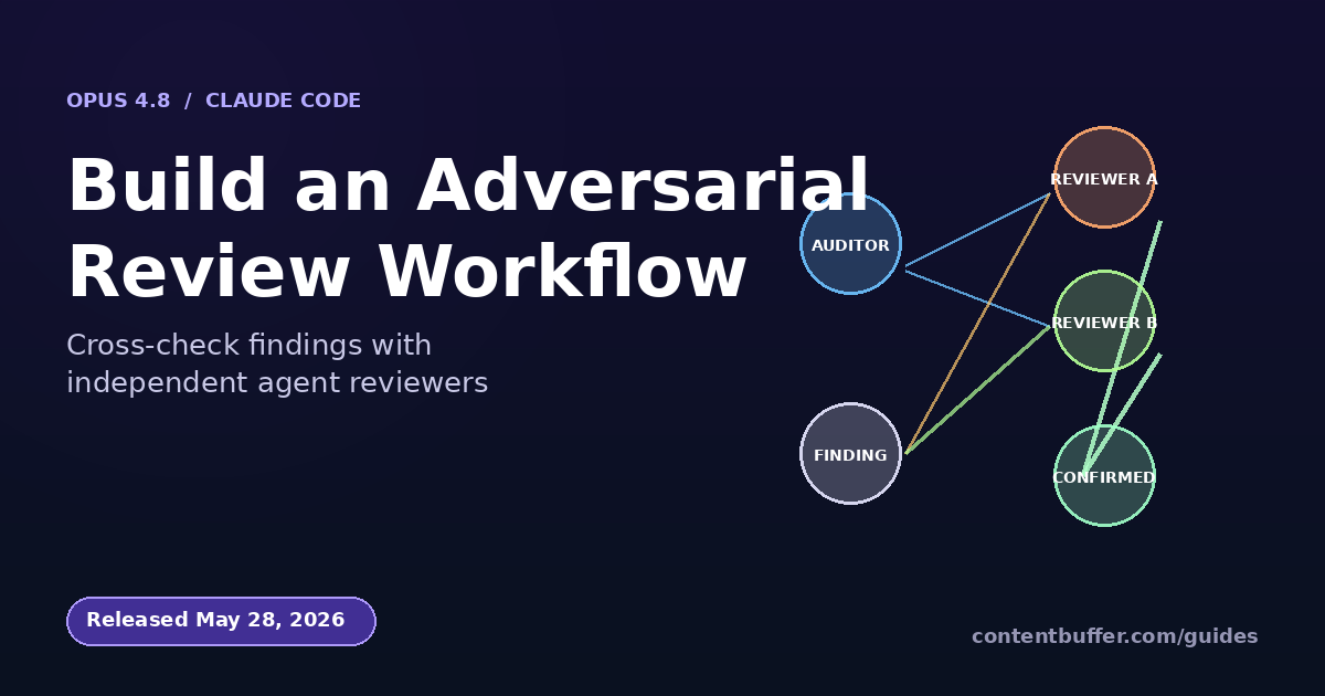 Build an Adversarial Review Workflow With Opus 4.8