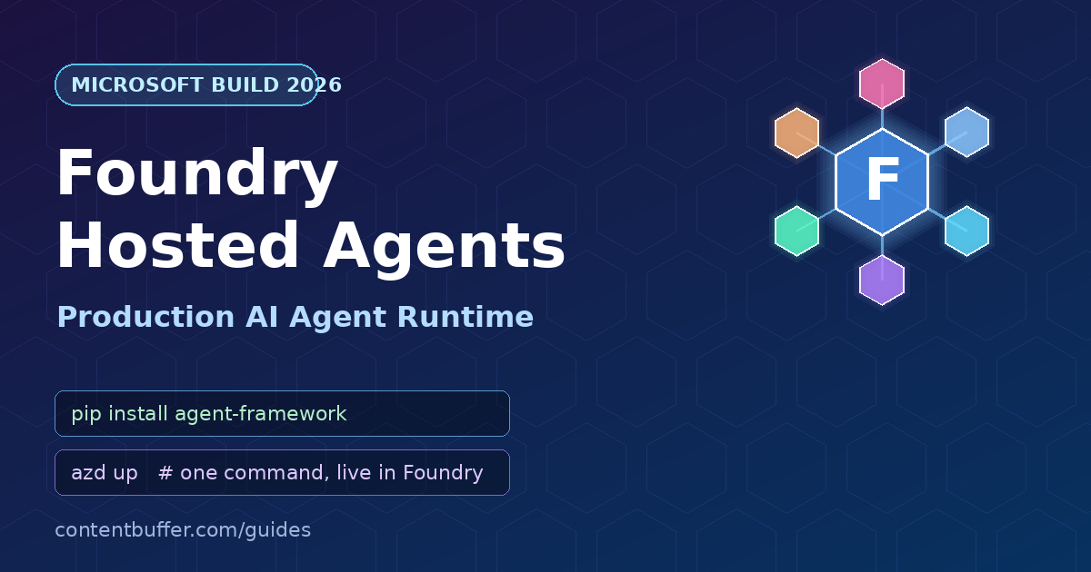 Foundry Hosted Agents: Production AI Agent Runtime
