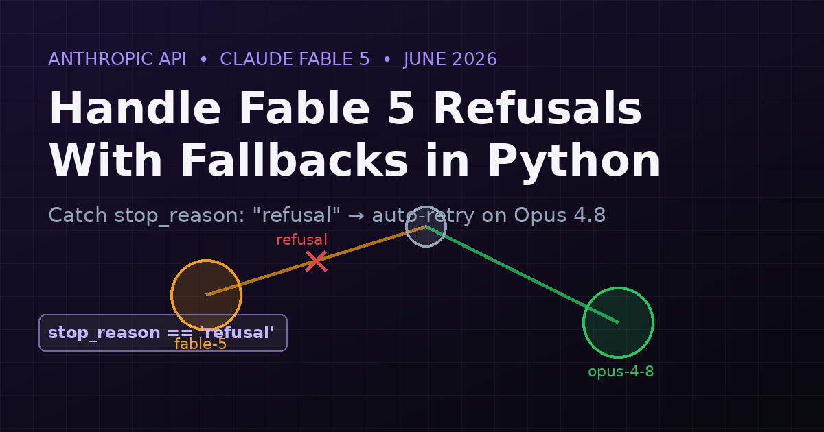 Handle Fable 5 Refusals With Fallbacks in Python