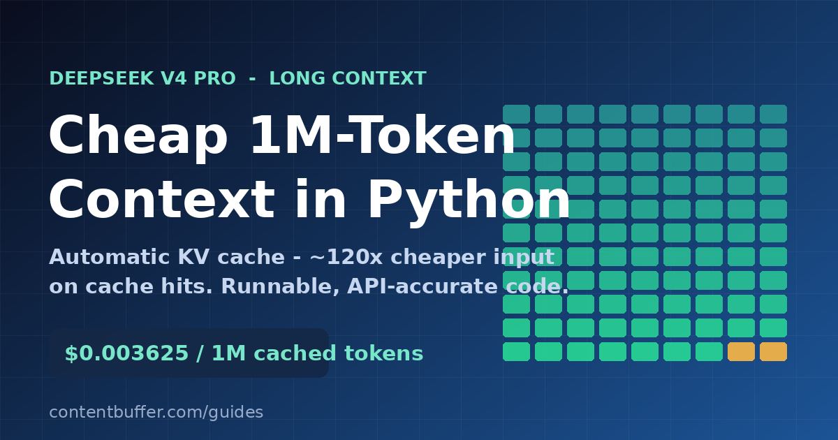 DeepSeek V4 Pro: Cheap 1M-Token Context in Python