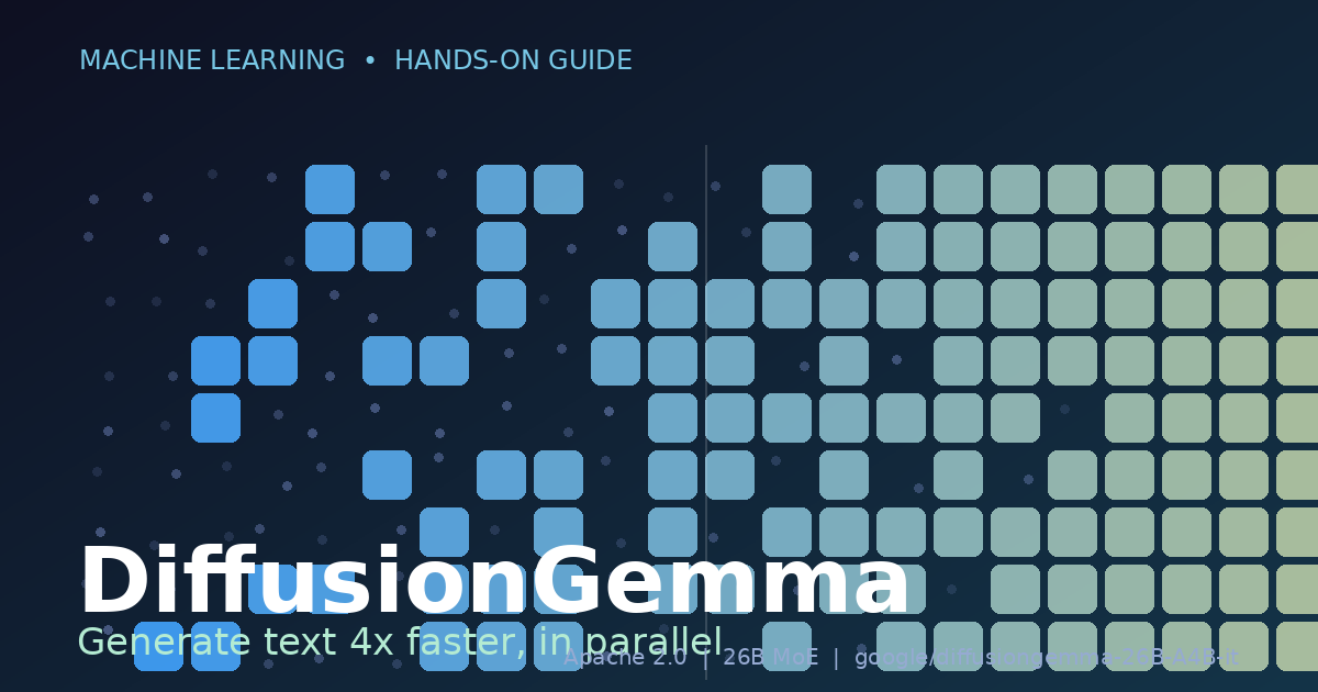 DiffusionGemma in Python: Generate Text 4x Faster