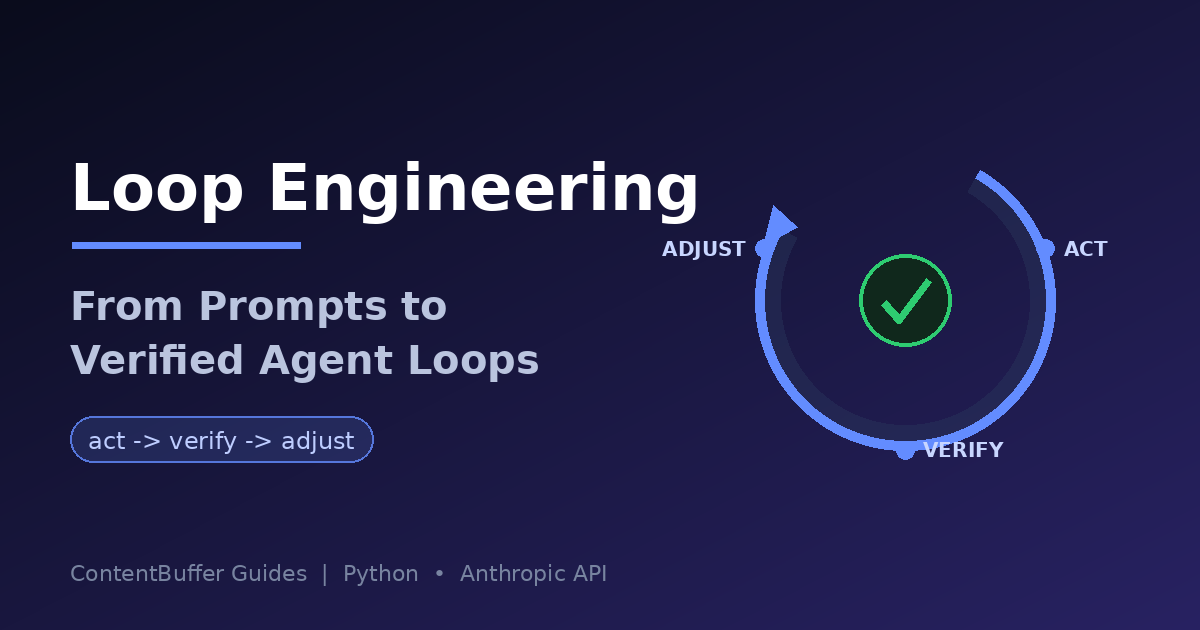Loop Engineering: From Prompts to Verified Agent Loops