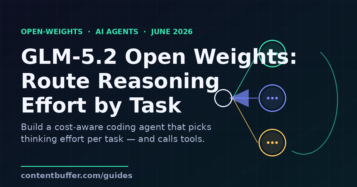 GLM-5.2 Open Weights: Route Reasoning Effort by Task