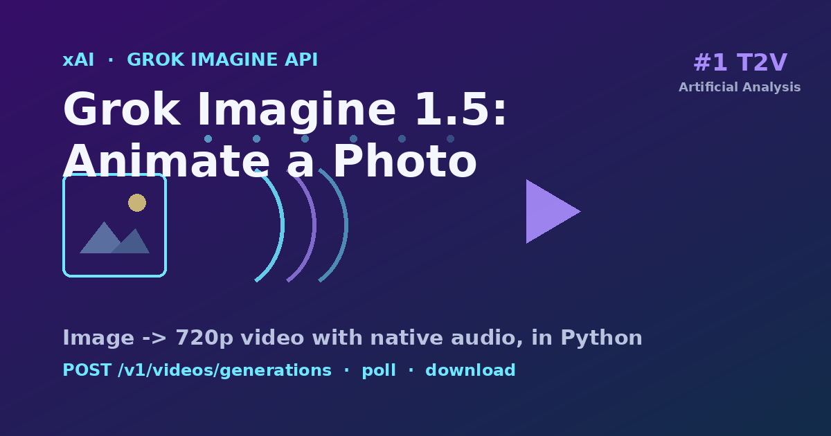 Grok Imagine 1.5: Animate a Photo via the xAI API