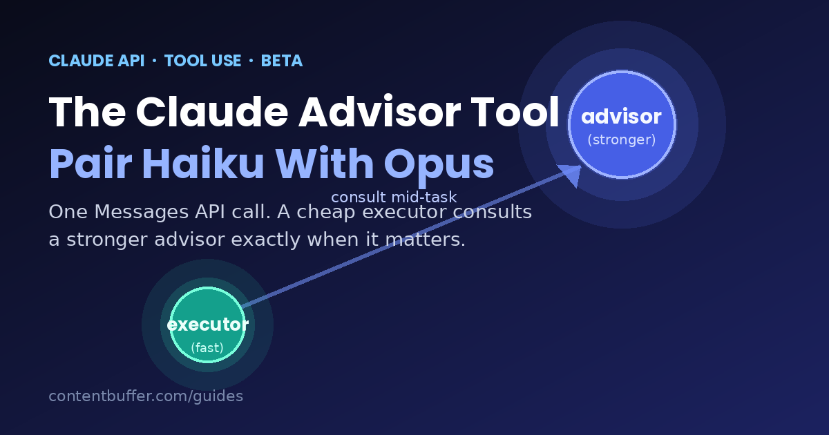 Claude Advisor Tool: Pair Haiku With Opus in Python