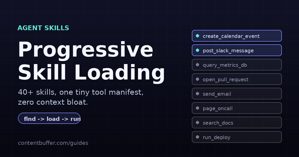 Progressive Skill Loading: 40+ Agent Skills, No Bloat