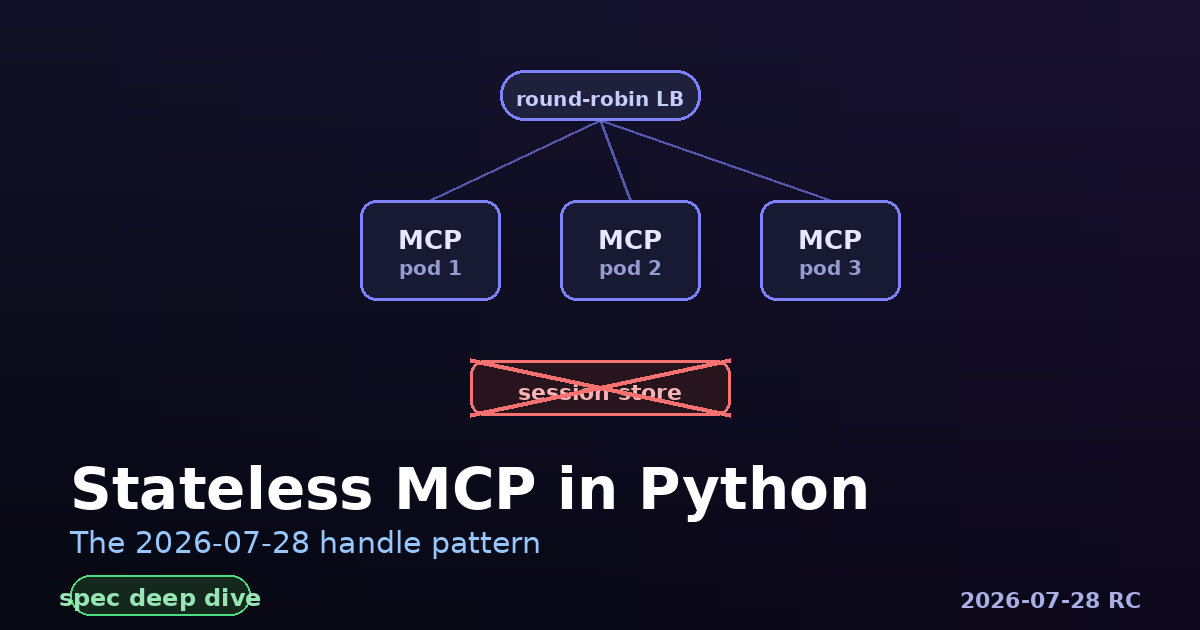 Stateless MCP in Python: The 2026-07-28 Handle Pattern