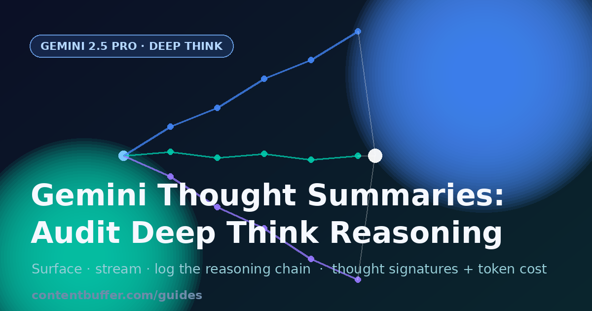 Gemini Thought Summaries: Audit Deep Think Reasoning