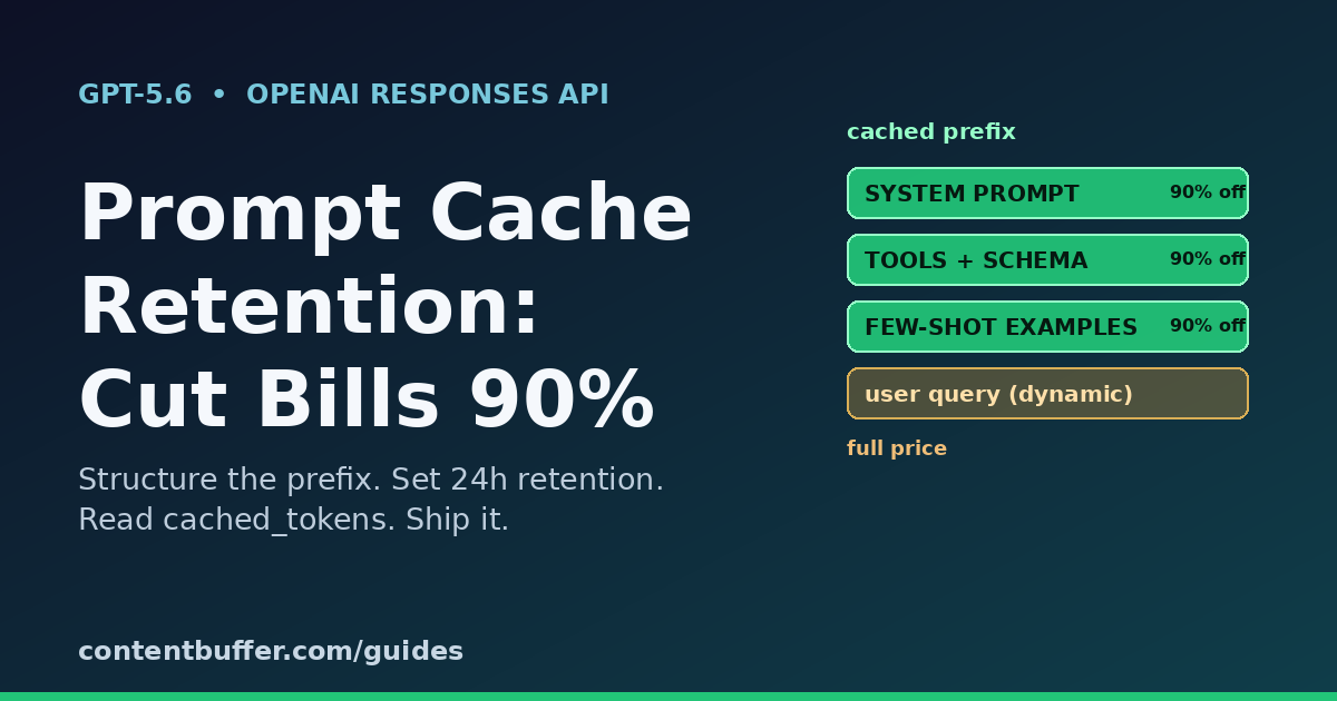 Prompt Cache Retention: Cut OpenAI Bills Up to 90%