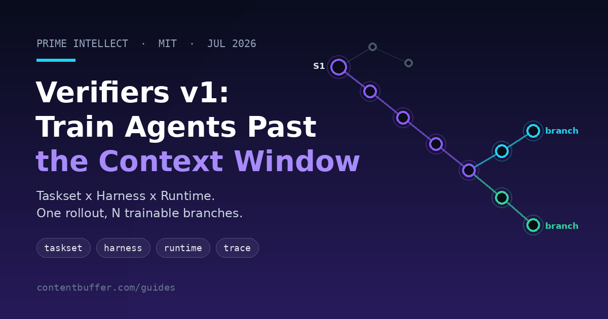 Verifiers v1: Train Agents Past the Context Window