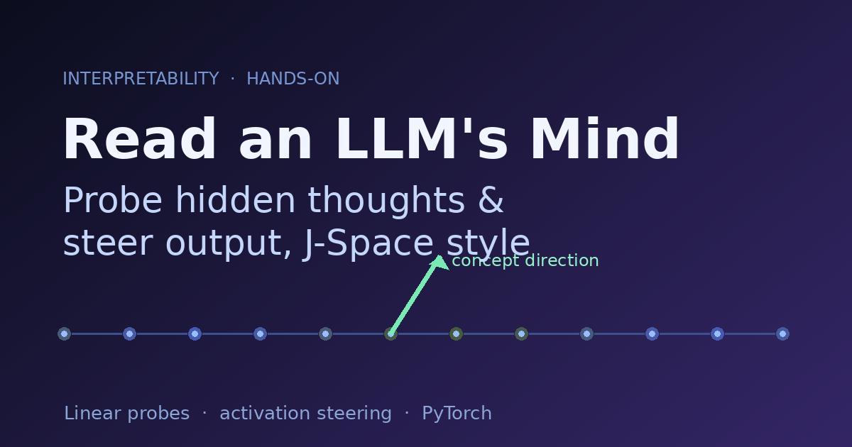 Read an LLM's Mind: Probe Hidden Thoughts Like J-Space