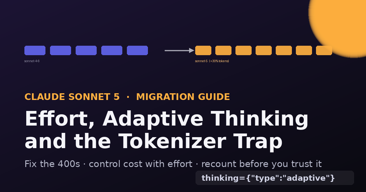 Migrate to Claude Sonnet 5: Effort and the Tokenizer Trap