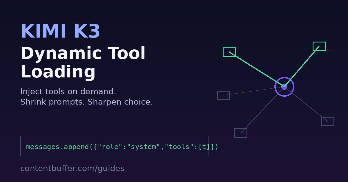Kimi K3 Dynamic Tool Loading: Inject Tools On Demand
