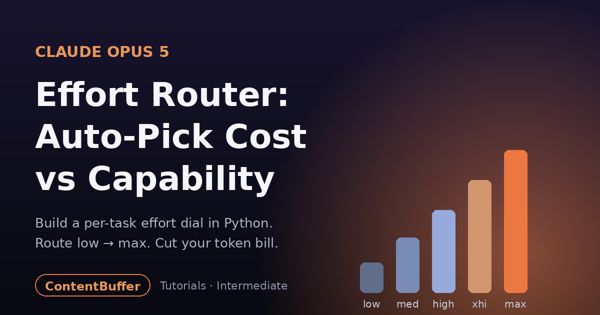 Opus 5 Effort Router: Auto-Pick Cost vs Capability