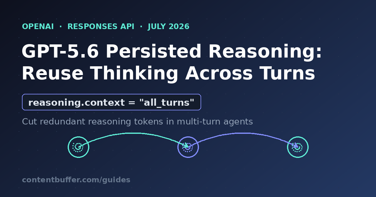GPT-5.6 Persisted Reasoning: Reuse Thinking Across Turns