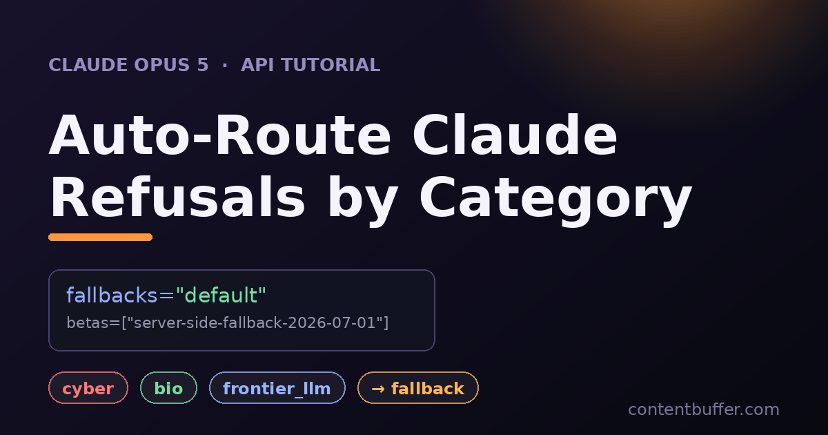 Auto-Route Claude Refusals by Category on Opus 5