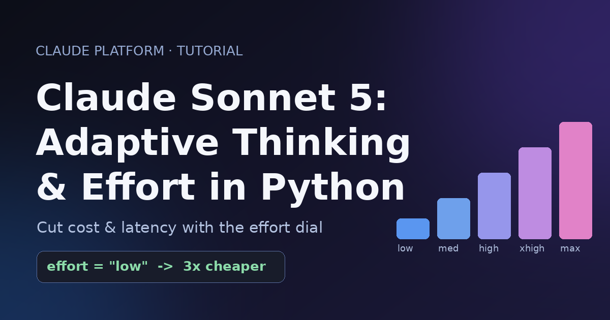 Claude Sonnet 5: Adaptive Thinking and Effort in Python