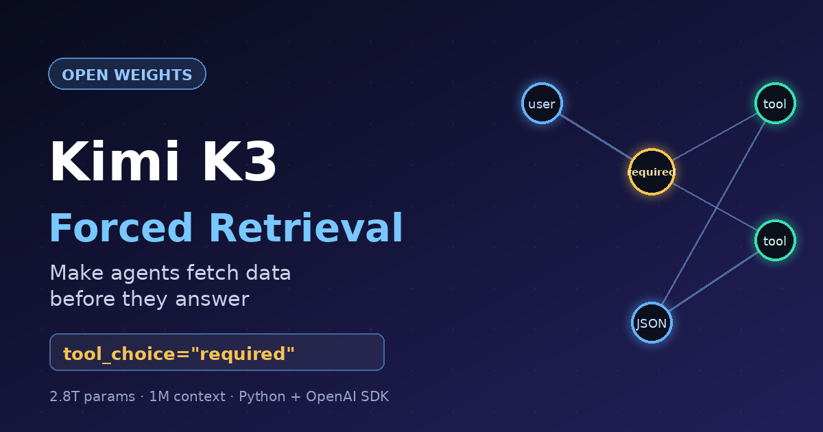 Kimi K3 Forced Retrieval: Ground Answers in Python