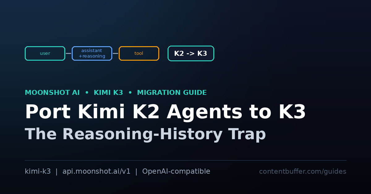 Port Kimi K2 Agents to K3: The Reasoning-History Trap