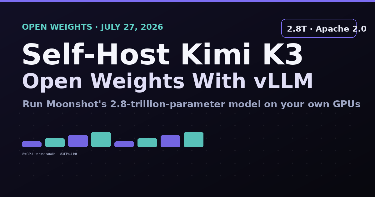 Self-Host Kimi K3 Open Weights With vLLM