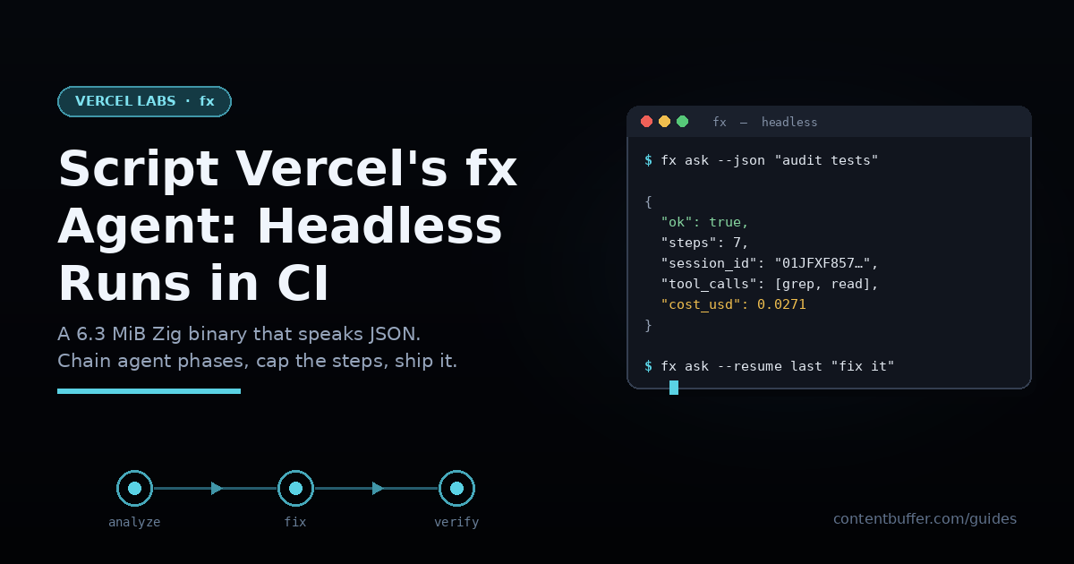 Script Vercel's fx Agent: Headless Runs in CI