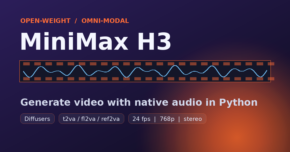 MiniMax H3: Generate Video With Native Audio in Python