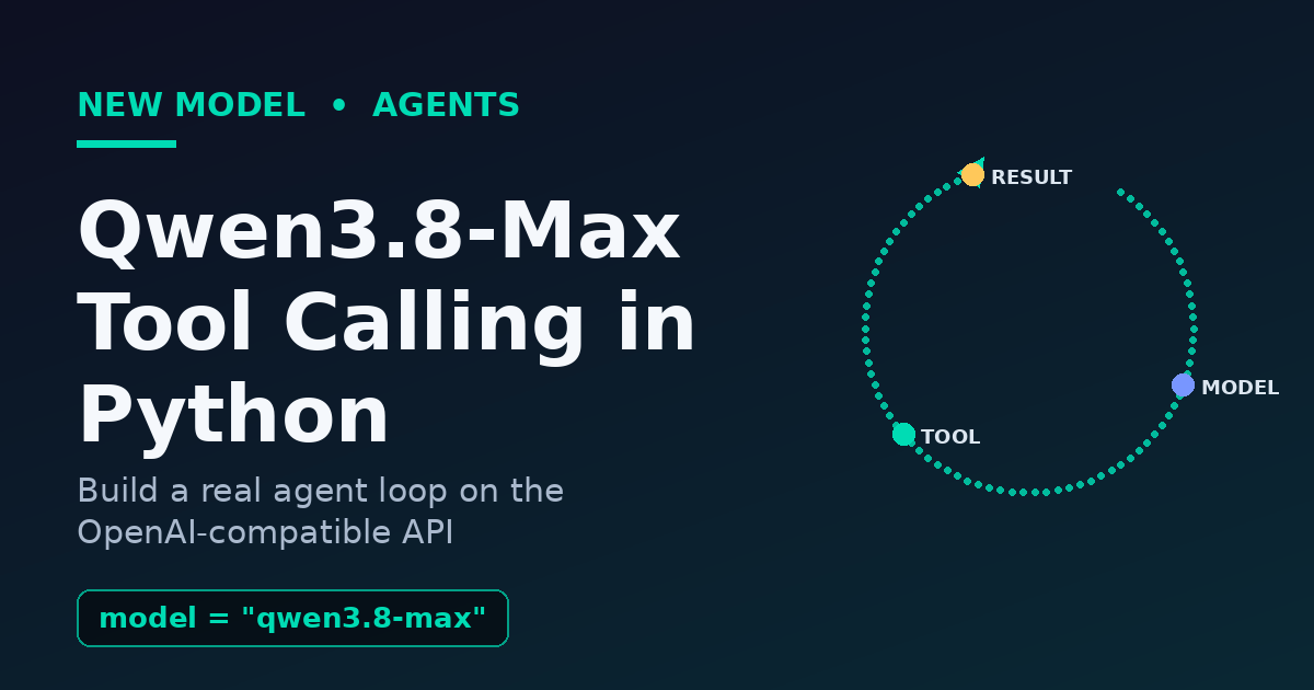 Qwen3.8-Max Tool Calling: A Python Agent Loop