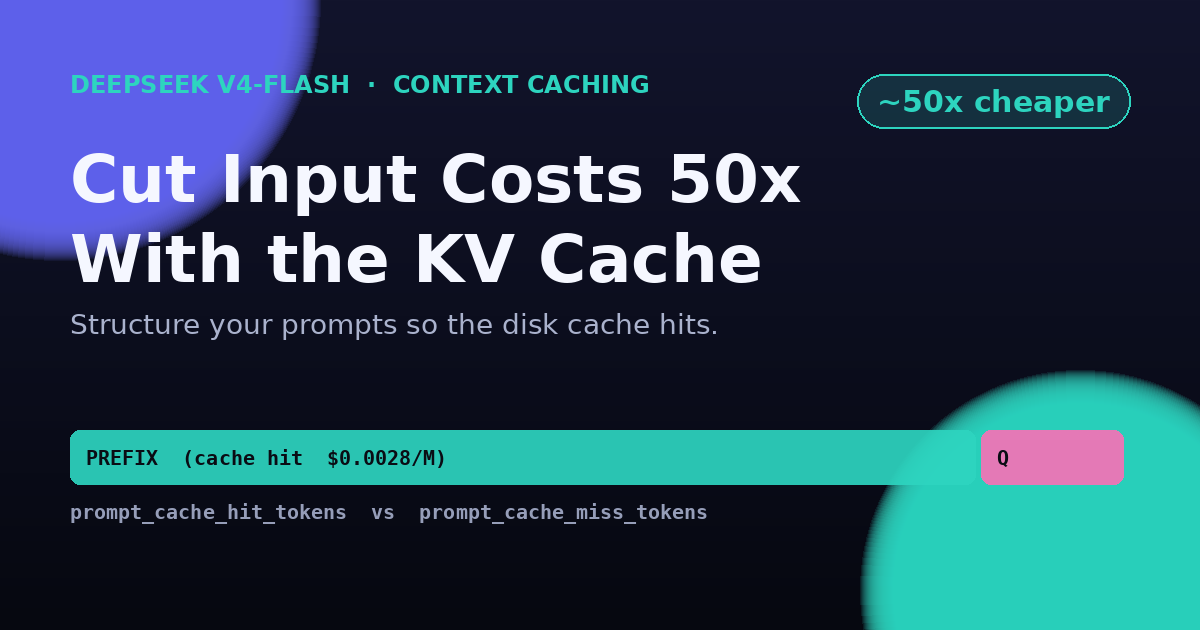 DeepSeek V4-Flash KV Cache: Cut Input Costs 50x