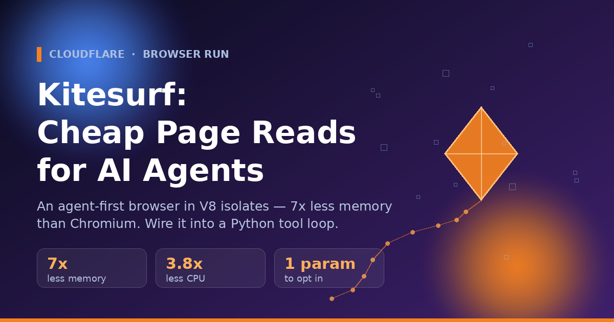Cloudflare Kitesurf: Cheap Page Reads for AI Agents