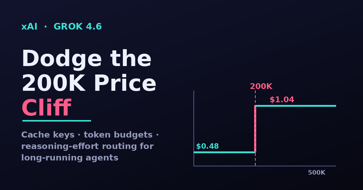 Grok 4.6 Agents: Dodge the 200K Price Cliff