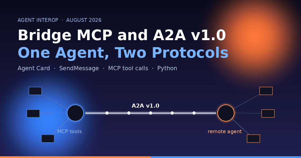 Bridge MCP and A2A v1.0: One Agent, Two Protocols