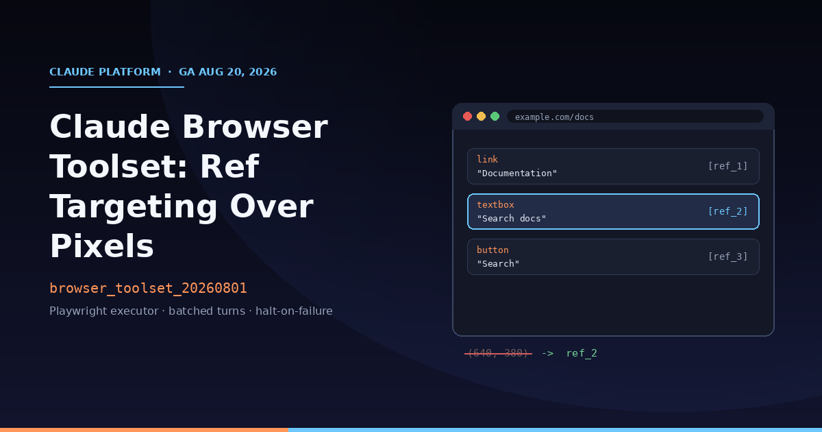 Claude Browser Toolset: Ref Targeting Over Pixels